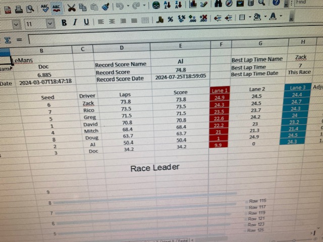 http://www.naste.org/members/bill/RRR01092025LeMans.jpg
