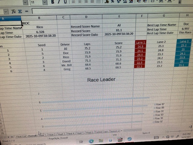 http://www.naste.org/members/bill/RRROct925b.jpg