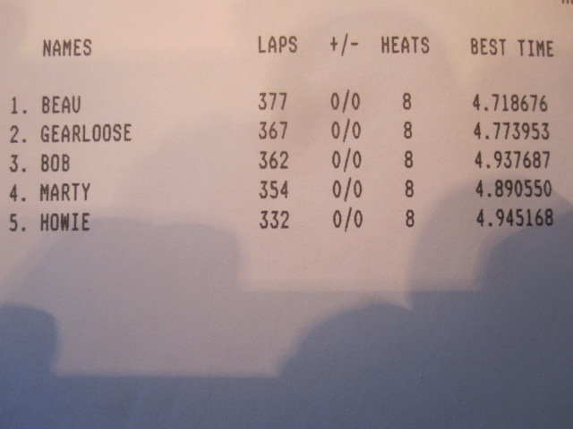 http://www.naste.org/members/bill/RaceResults962f.jpg