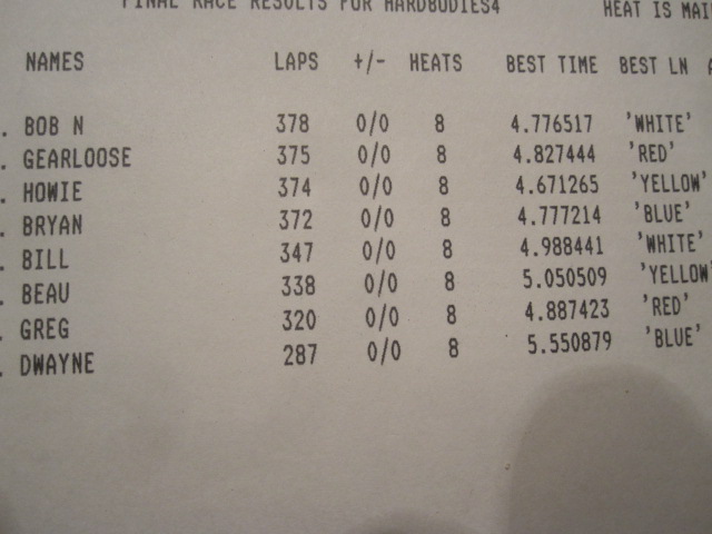 http://www.naste.org/members/bill/RaceResultsS4.jpg