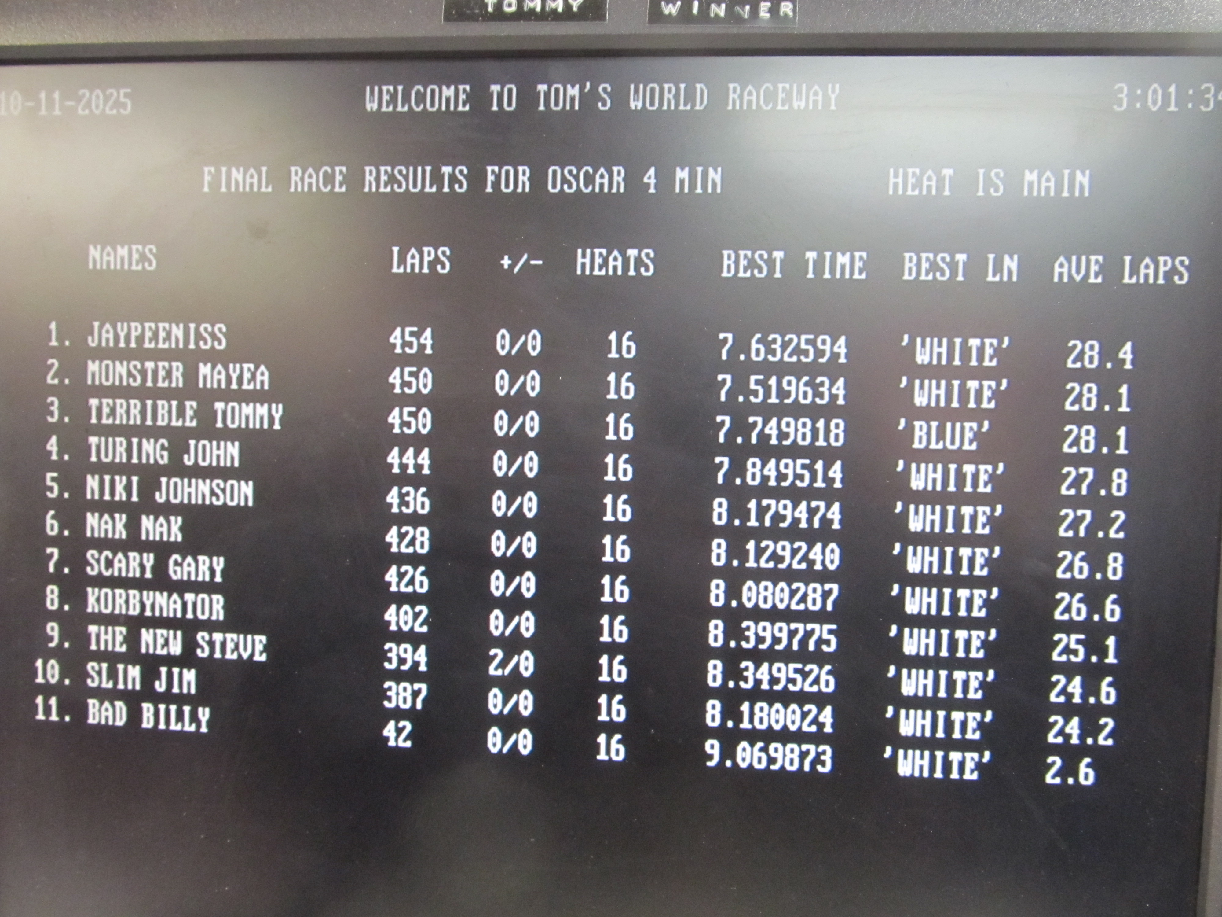 http://www.naste.org/members/bill/TMOct25FinalResults.jpg